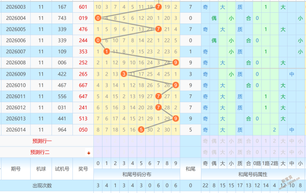 剑指大奖,萧山剑客独,家揭秘,浙江体彩,浙江体彩网,浙江体彩网官网,体育彩票,体彩大乐透,竞彩足球,体彩公益