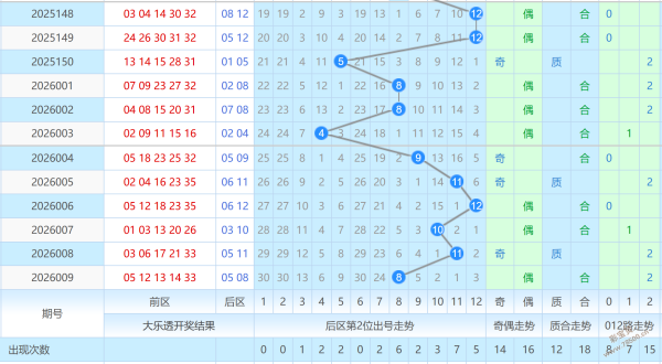 精准出击,期排列三独,家预测,浙江体彩,浙江体彩网,浙江体彩网官网,体育彩票,体彩大乐透,竞彩足球,体彩公益