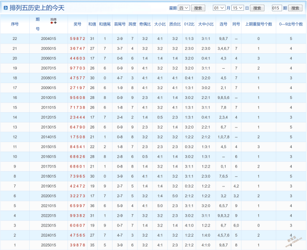 买彩精英,年第,期福彩,浙江体彩,浙江体彩网,浙江体彩网官网,体育彩票,体彩大乐透,竞彩足球,体彩公益