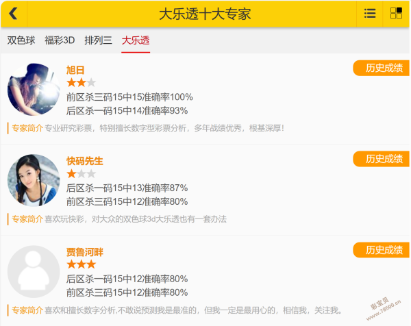 海滨独家揭,号码精准预,每日精选胆,浙江体彩,浙江体彩网,浙江体彩网官网,体育彩票,体彩大乐透,竞彩足球,体彩公益