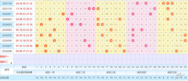 抢购必看,彩票,期开运号预,浙江体彩,浙江体彩网,浙江体彩网官网,体育彩票,体彩大乐透,竞彩足球,体彩公益