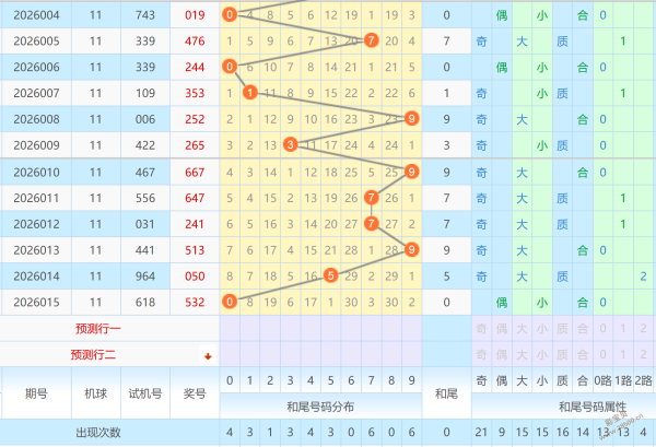 独胆秘籍揭,期双色球稳,中求胜,浙江体彩,浙江体彩网,浙江体彩网官网,体育彩票,体彩大乐透,竞彩足球,体彩公益