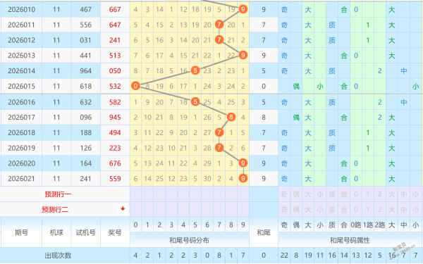 彩界高手,揭秘福彩,期必杀秘籍,浙江体彩,浙江体彩网,浙江体彩网官网,体育彩票,体彩大乐透,竞彩足球,体彩公益