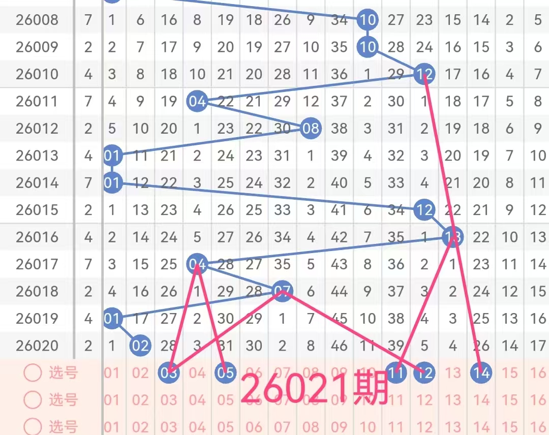 大乐透第,期小梁专家,质合推荐分,浙江体彩,浙江体彩网,浙江体彩网官网,体育彩票,体彩大乐透,竞彩足球,体彩公益