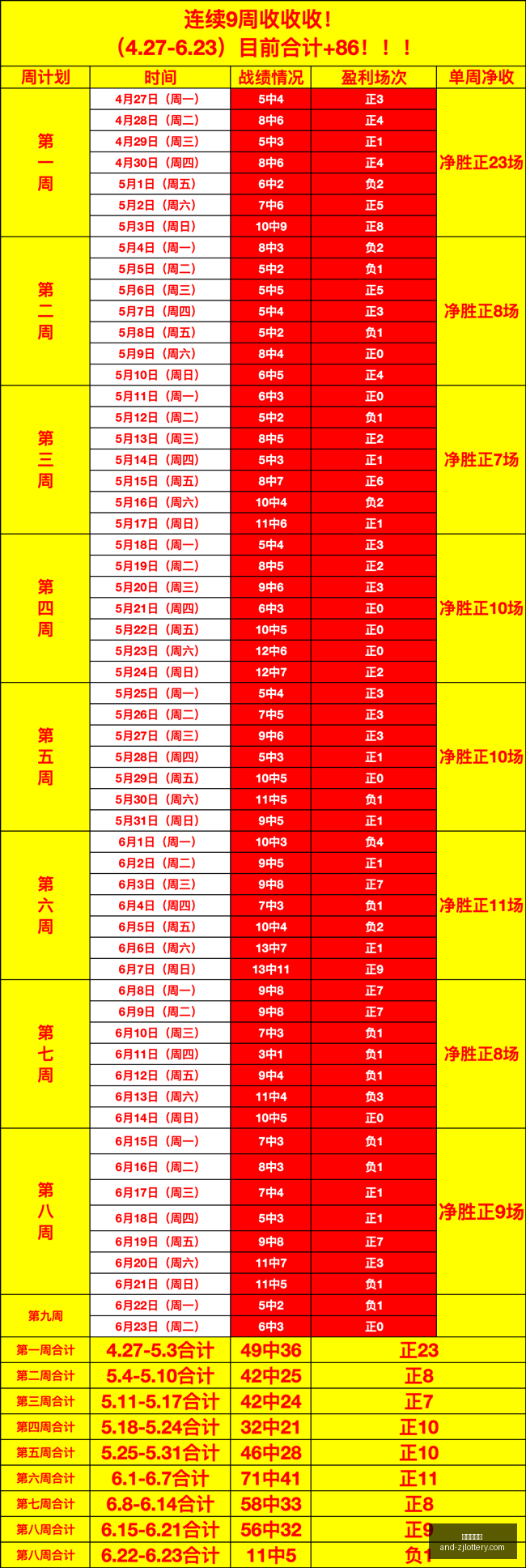 厄瓜多尔对,决德国,德国能否保,浙江体彩网官网,浙江体彩,省钱购彩,彩票攻略,体彩新闻,彩票信息,购彩指南,投注技巧