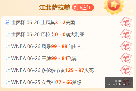 推荐,足球攻略周,英联杯前瞻,浙江体彩网官网,浙江体彩,省钱购彩,彩票攻略,体彩新闻,彩票信息,购彩指南,投注技巧