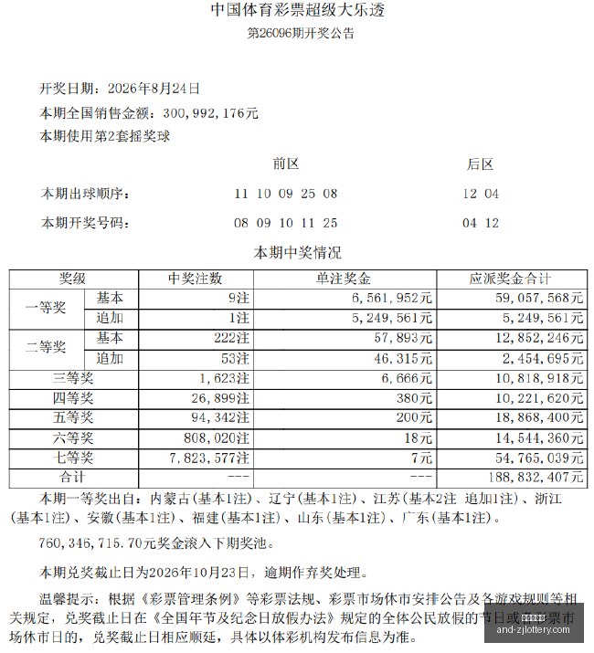 免费攻略门,多萨独立竞,技俱乐部,浙江体彩网官网,浙江体彩,省钱购彩,彩票攻略,体彩新闻,彩票信息,购彩指南,投注技巧