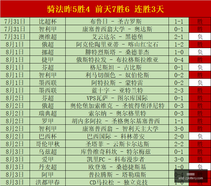 水晶宫官方,确认,马特塔续约,浙江体彩网官网,浙江体彩,省钱购彩,彩票攻略,体彩新闻,彩票信息,购彩指南,投注技巧