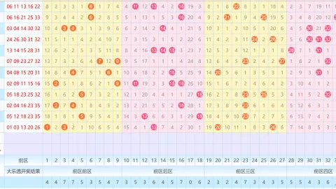 [寒雨倾盆]2026年首期双色球攻略：必看精选胆码解析，锁定19号神码！