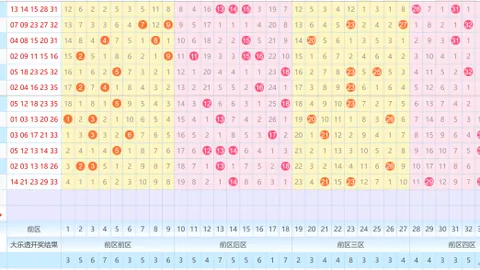 【独家揭秘】大乐透2026014期精准胆码+绝杀码：01、13、20、25、26，中奖必看！