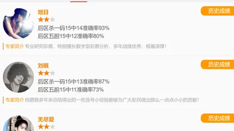 【彩运亨通】2026017期双色球揭晓：抢号攻略，首选吉祥球13&16，惊喜连连等你来！