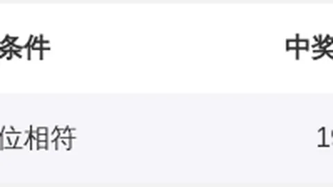 双色球2026021期开奖结果回顾及查询
