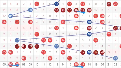 第2026145期 汪桂枝快乐8预测：2026期独家解析