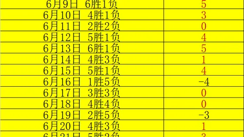 福利大放送巴阿蒙主场对决，数据解读意外因素